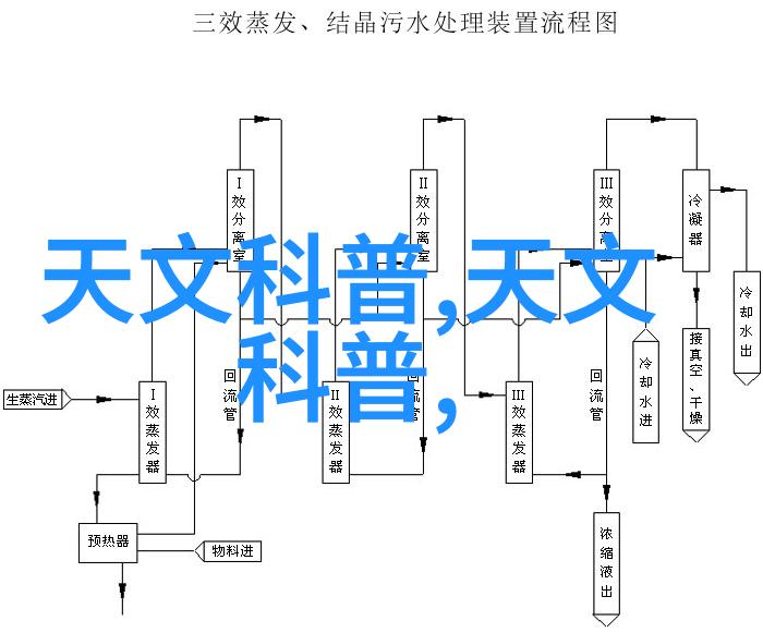 女性失眠概率约为男性2倍须自我破除睡眠内疚